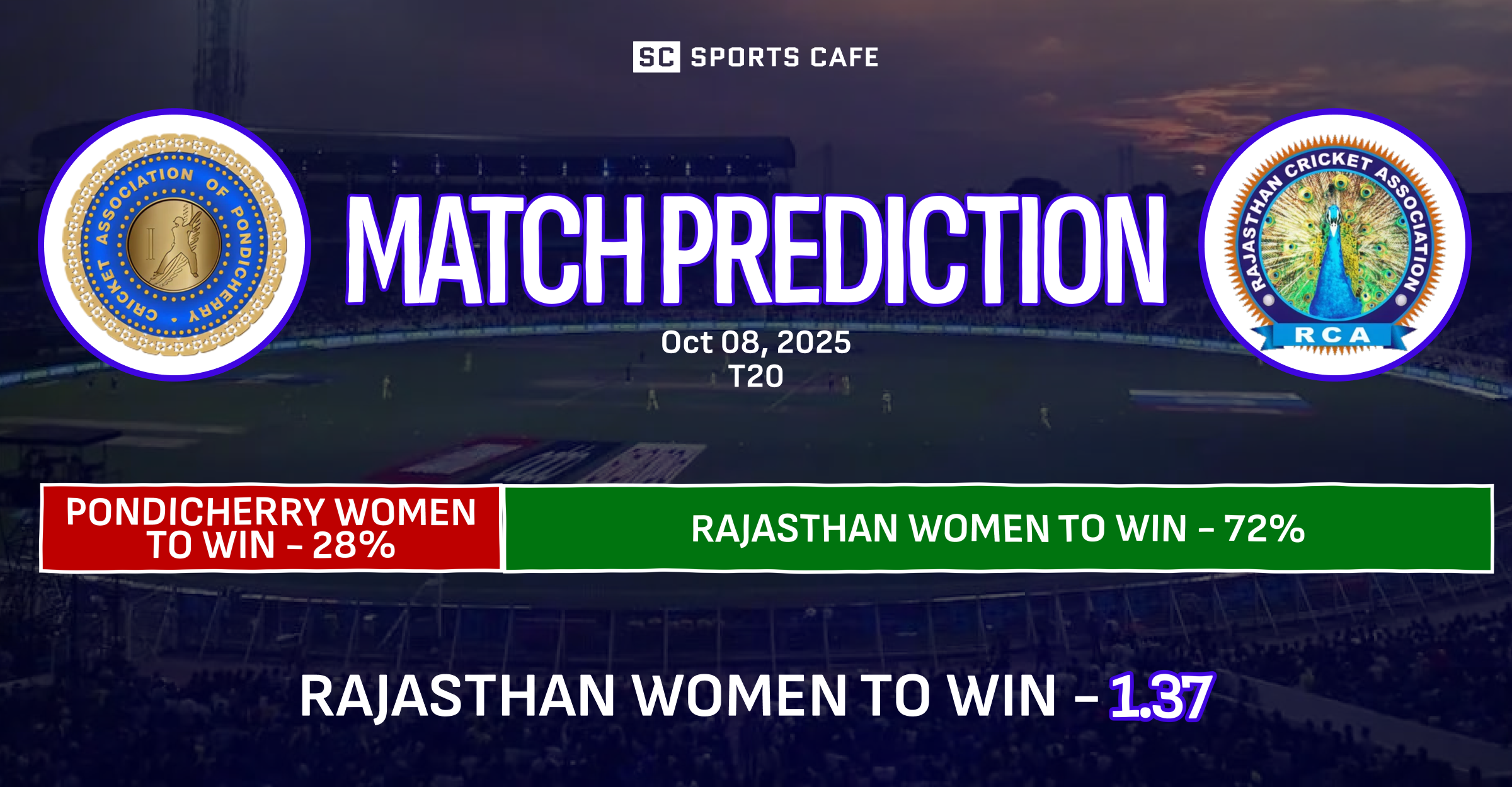 Pondicherry Women vs Rajasthan Women